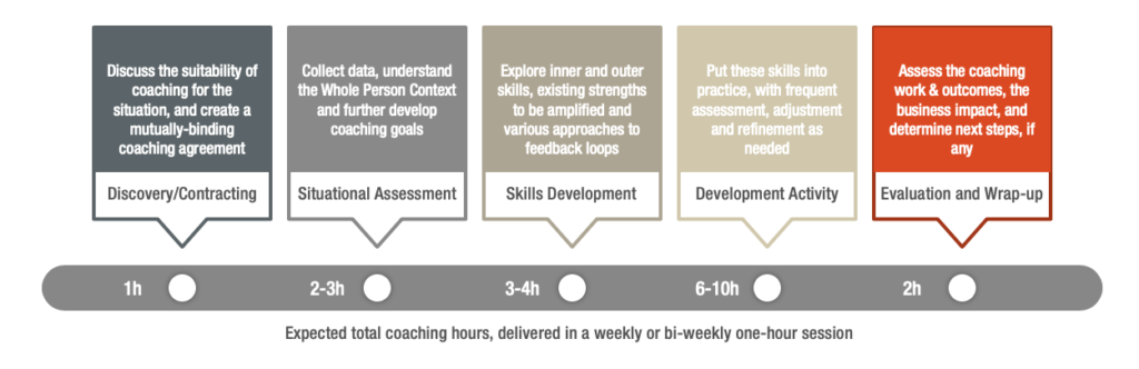 Screen Shot 2019-04-16 at 7.29.32 PM